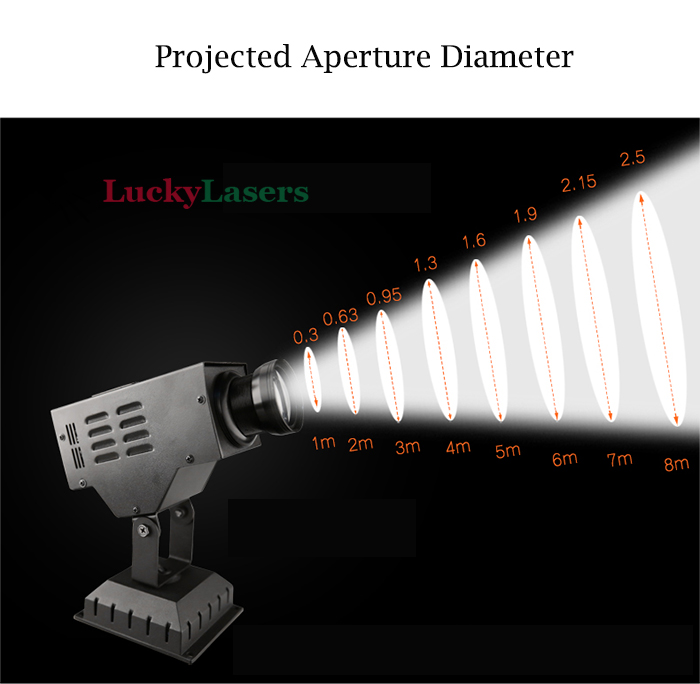 LED HD 50W Laser Logo Lights Customize Your LOGO Projection Lamp